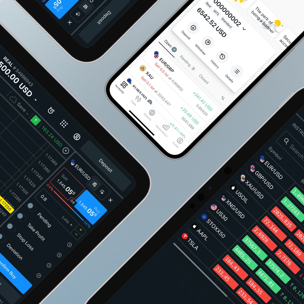 Exness evaluation: Trading system chosen by experts